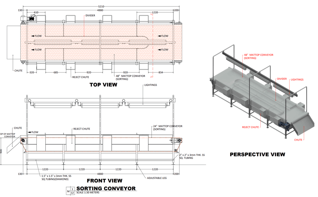Conveyor system